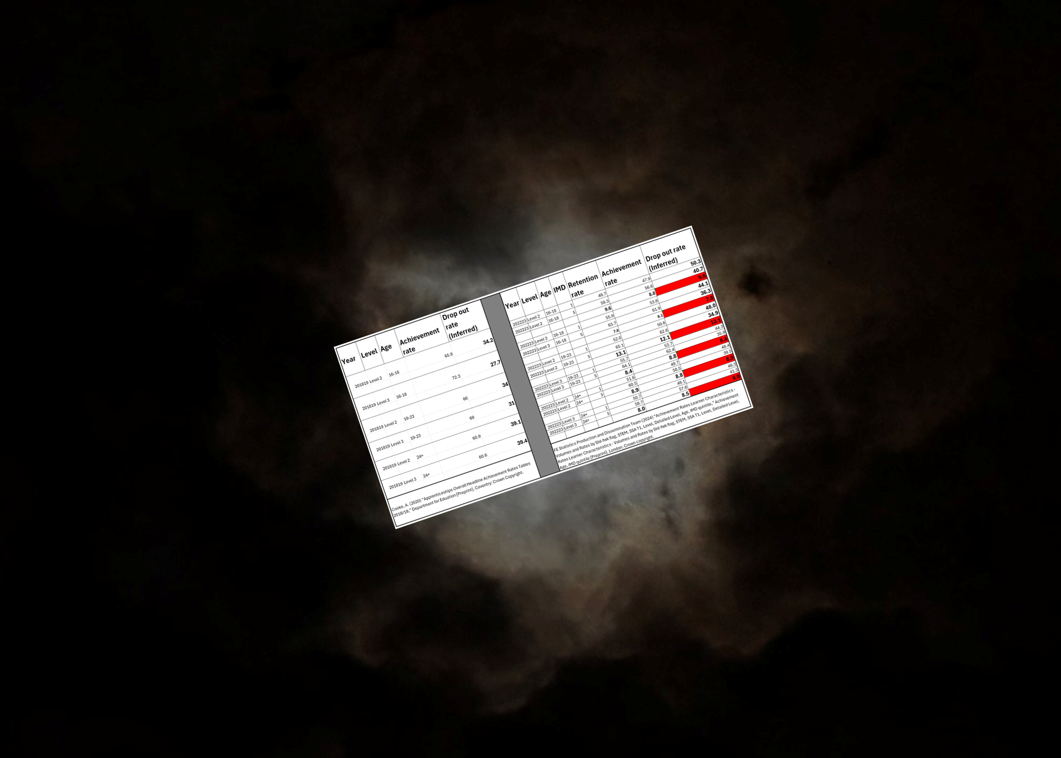 Curiosity killed the cat …